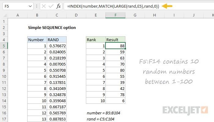 Excel List Of Random Numbers Without Duplicates